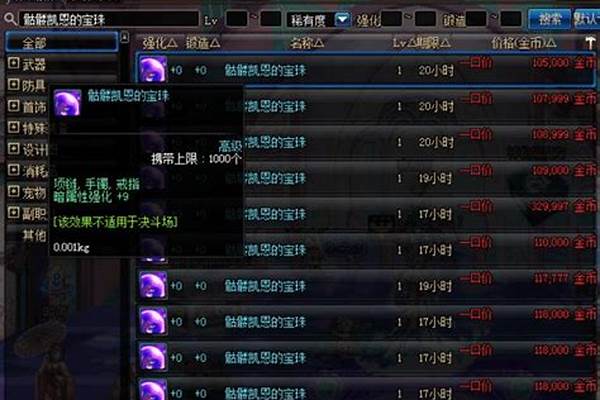 光属性强化加多少伤害