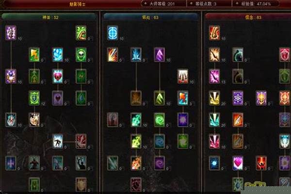 奇迹召唤师加点比例