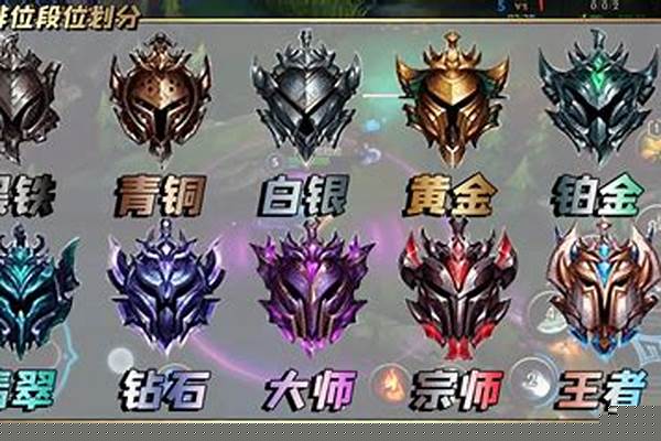 英雄联盟排位段位什么时候更新
