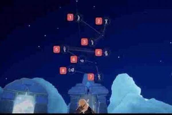 雨林先祖位置地点