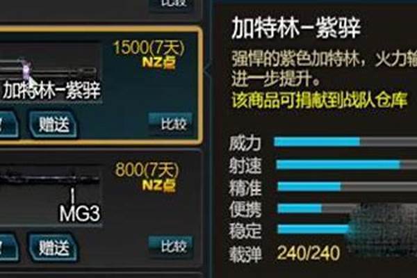 逆战加特林紫骍在哪里获得