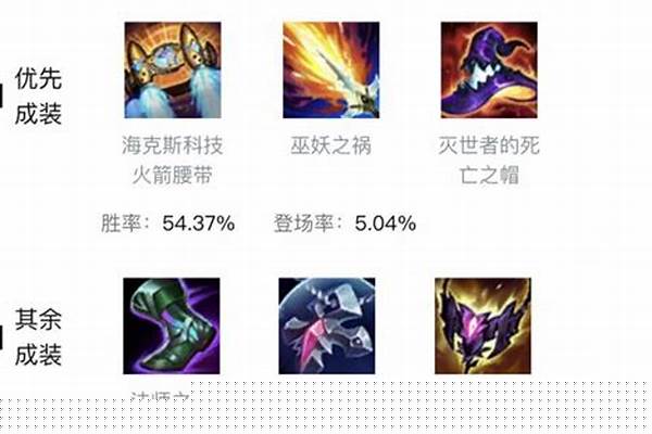 大乱斗肉寡妇怎么出装伤害高一点