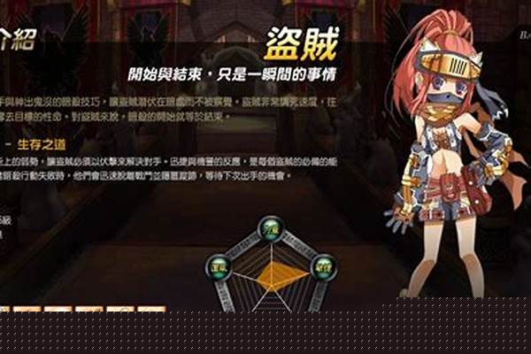 圣境传说职业执照组合