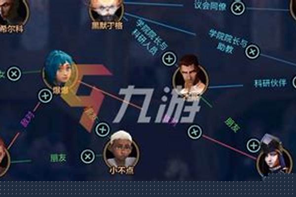 双城之战人物关系介绍