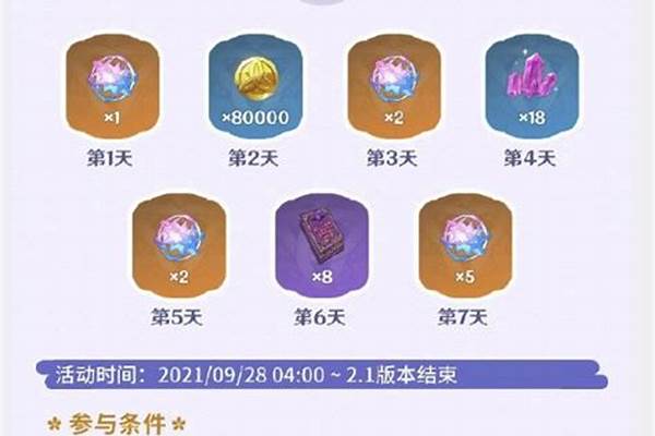 原神周年庆是哪天签到