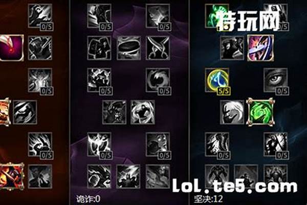 复仇之矛天赋加点