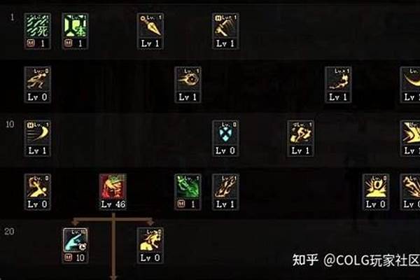 死灵改版后武器选择