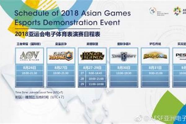 亚运会英雄联盟赛程韩国