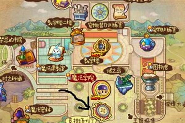 洛克王国黄金神殿在哪里