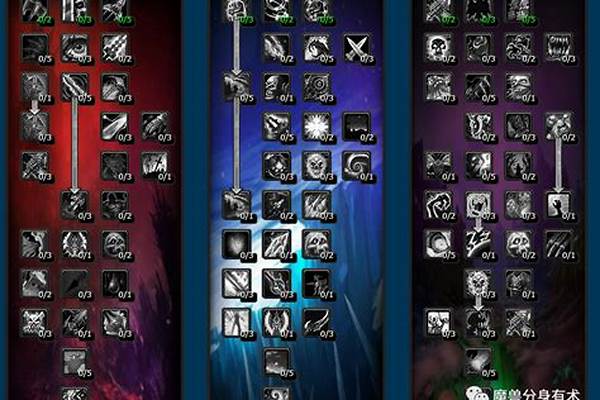 死亡骑士种族天赋