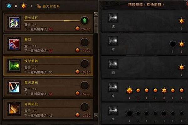 斗战神蓄力狐攻略