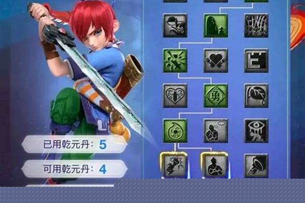 大唐无双冒险各等级都出什么