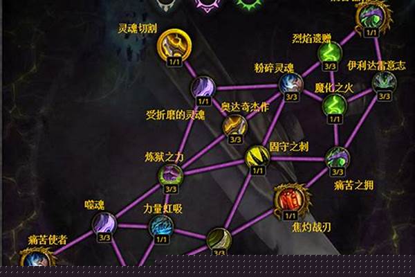 恶魔猎手加点技能