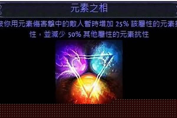 元素之相怎么触发