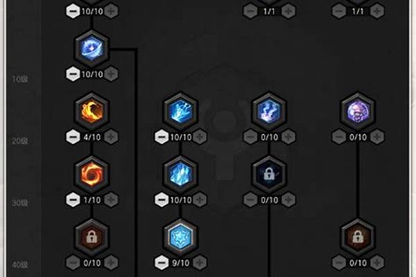 冒险岛光之魔导师加点