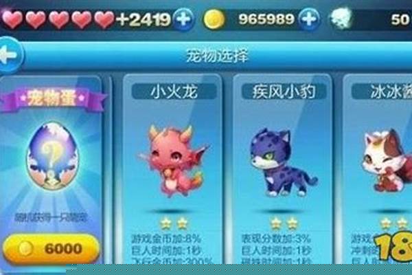 天天酷跑宠物排名