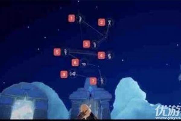 雨林先祖位置地点攻略