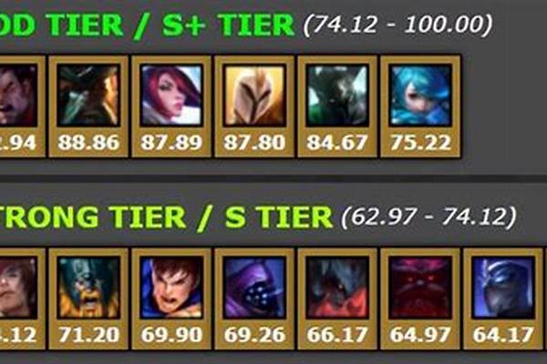 堕落天使符文出装