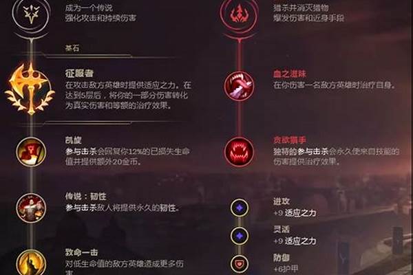 金属大师出装顺序