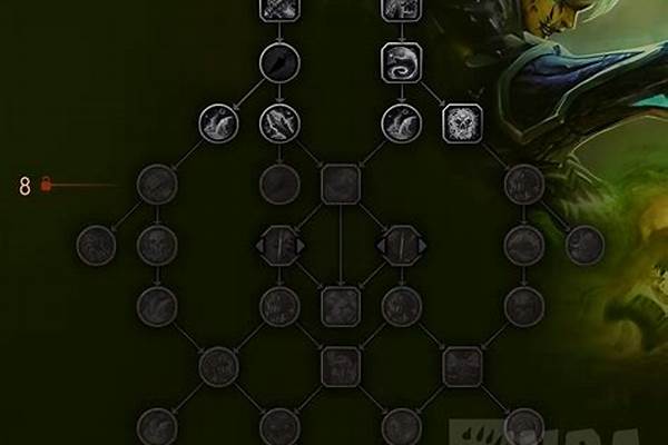 死亡骑士升级攻略