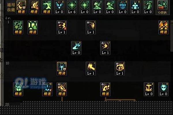 地下城蓝拳怎么加点