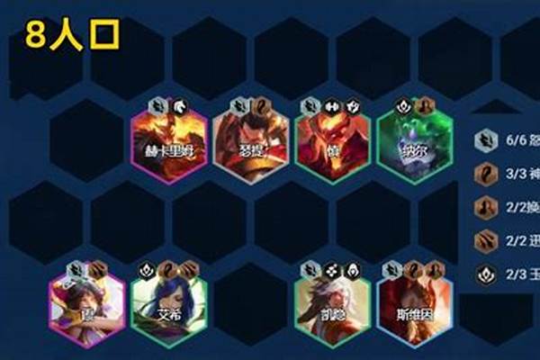 云顶之弈怒翼龙阵容站位