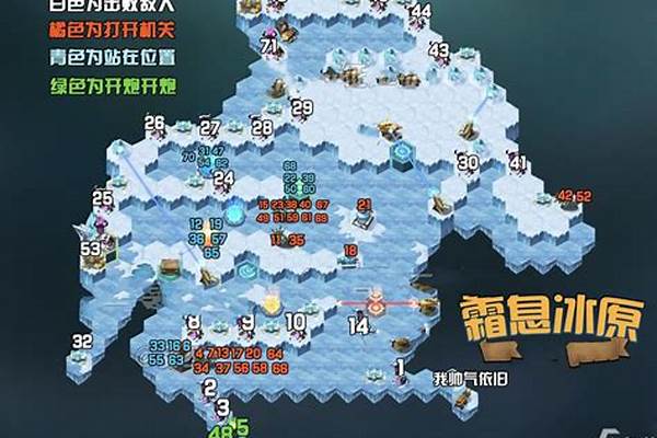 剑与远征霜息雪原攻略