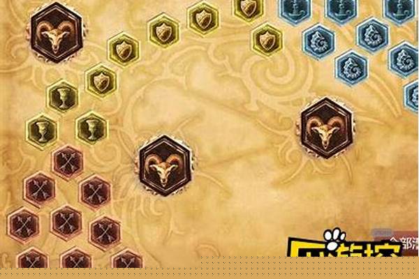 不祥之刃天赋出装