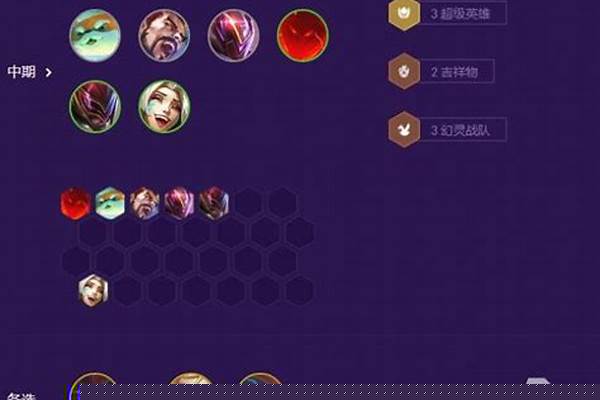 云顶之弈狗头出装