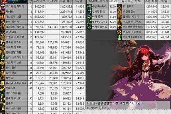 元素爆破师宝珠选择