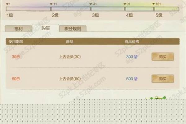 上古世纪会员有什么用