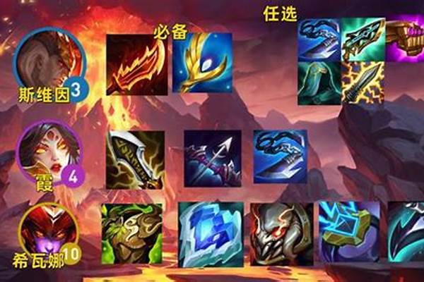 云顶之弈怒翼龙阵容装备