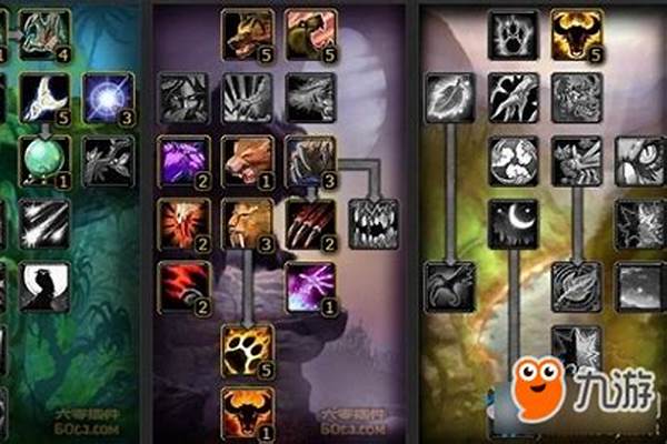 乌龟服德鲁伊天赋