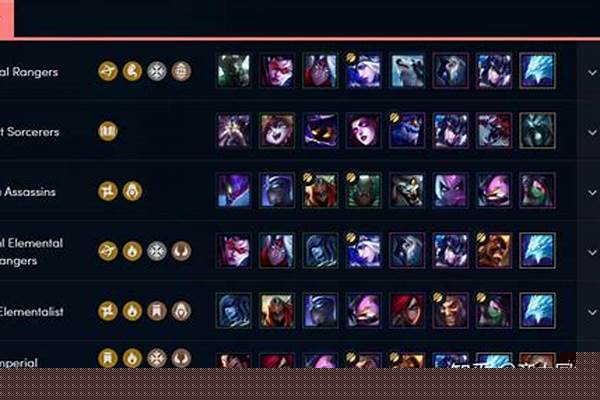 云顶之弈攻略阵容