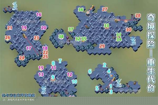 重生代价剑与远征攻略