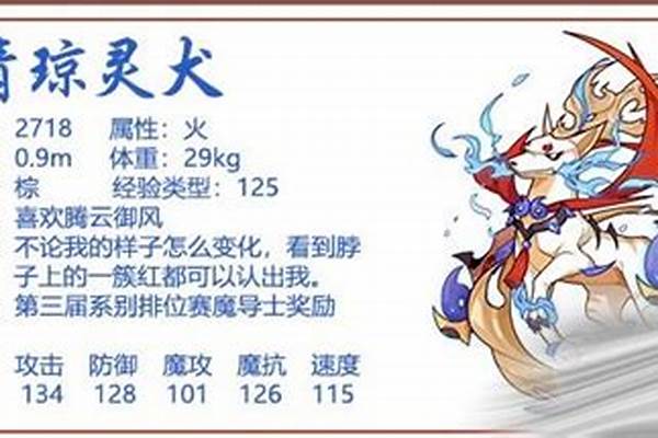 风暴战犬什么性格
