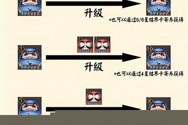 阴阳师升星喂蛋攻略