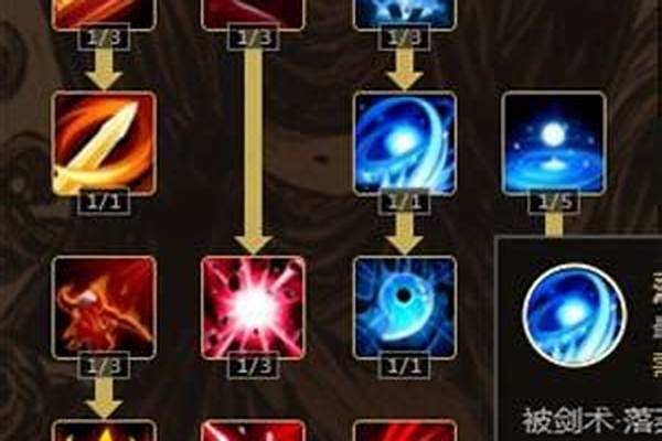 部落与弯刀剑豪加点