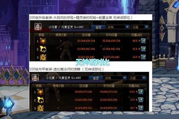 遗忘魔法师套装排名