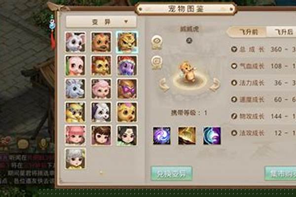 问道嘲风是变异还是神兽