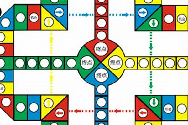 飞行棋怎么玩新手入门