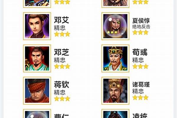 起凡孙策虎啸山林