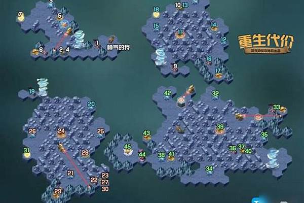 重生代价剑与远征攻略