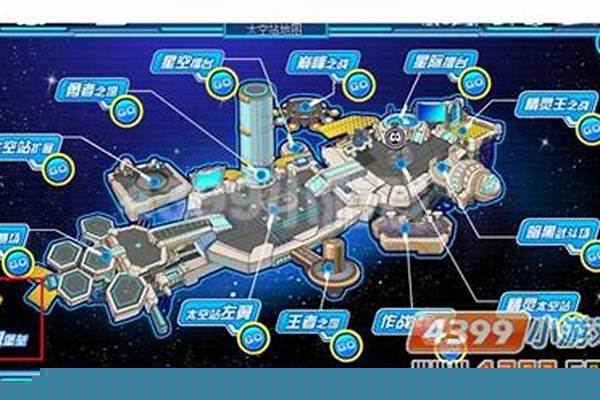 赛尔号精灵广场在哪