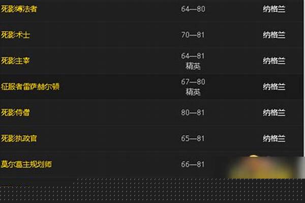 邪能装备是哪里的声望