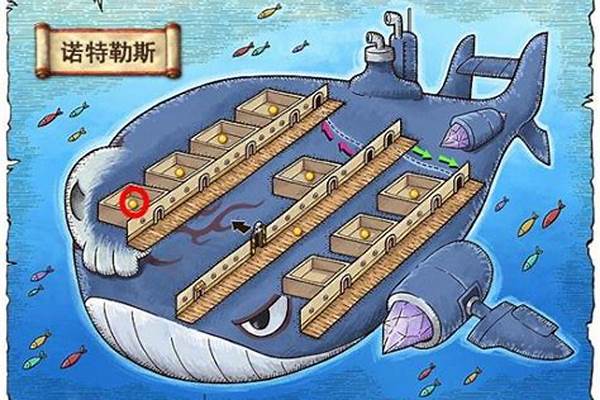 冒险岛凯琳的训练场在哪