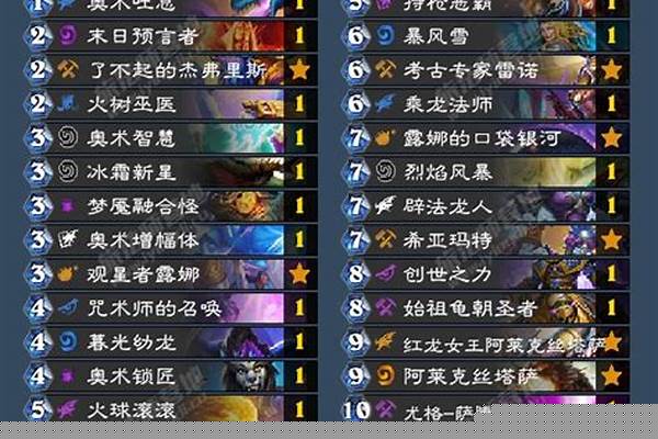 冒险岛浴火重生船长攻略