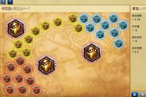 哨兵之殇出装攻略