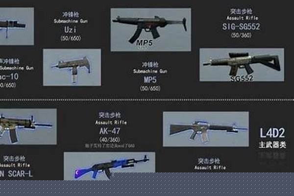 剑圣求生之路装备合成攻略