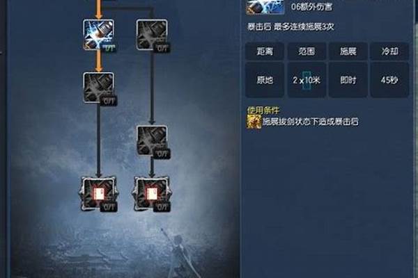 剑灵灵剑士角色加点